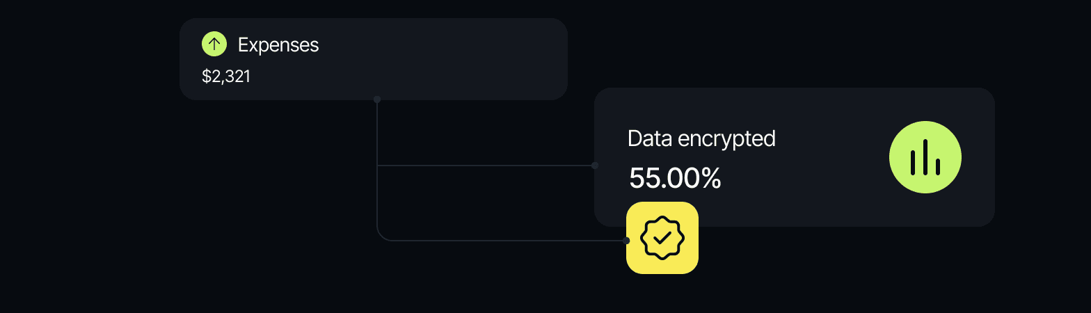Real-time notifications interface