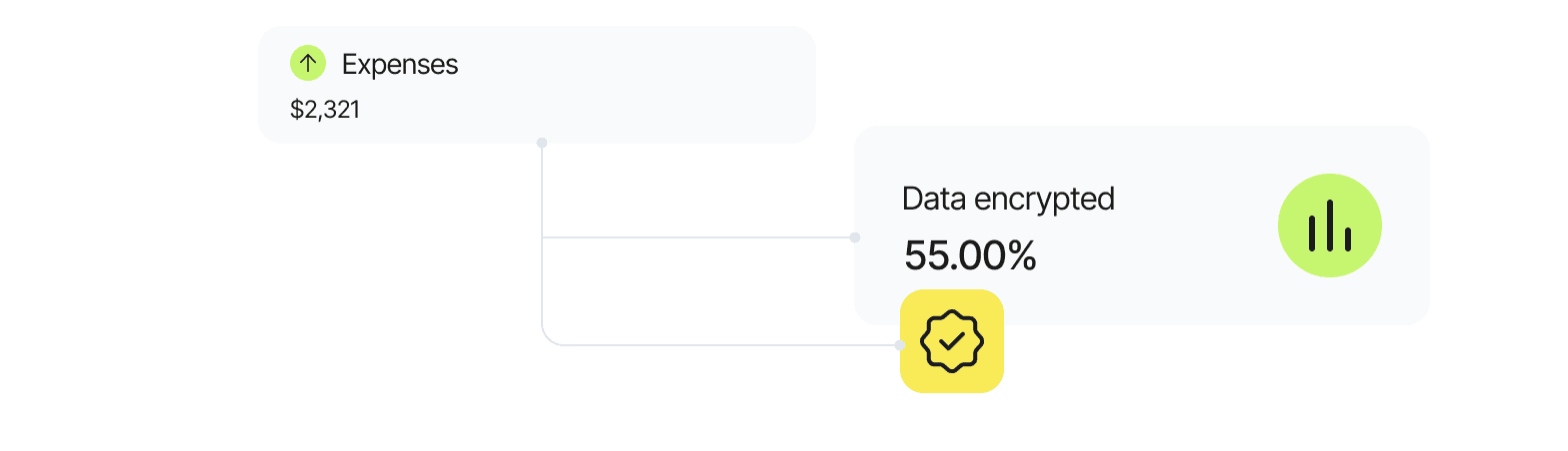 Real-time notifications interface