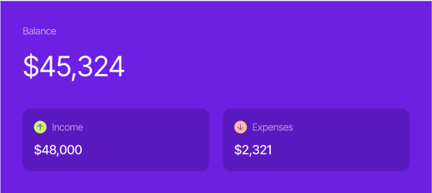 CRM customer profile