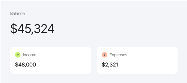 CRM customer profile