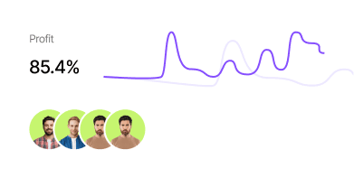 CRM data visualization