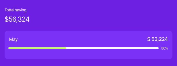 CRM reporting interface