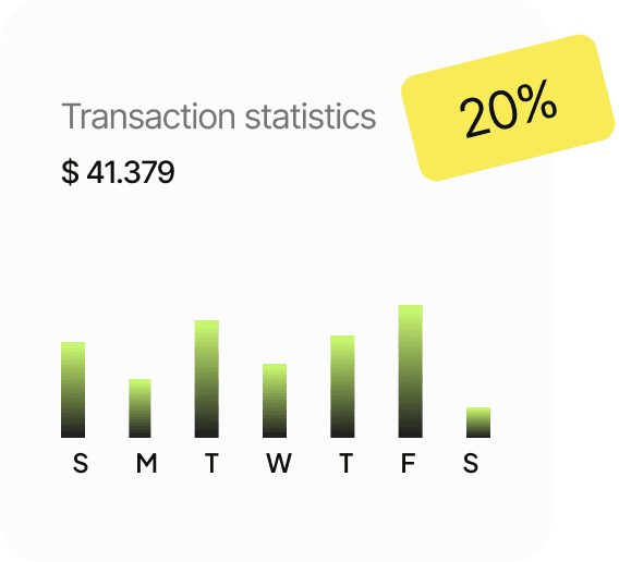 CRM dashboard visualization