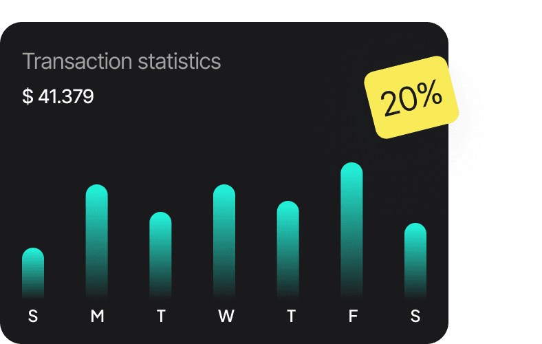 Yield farming dashboard